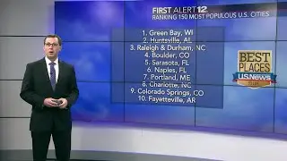 U.S. News ranks 4 Alabama cities among best cities to live
