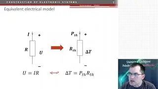 CES #13: Thermal management