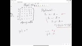 #Graph Data Structure - Part 4- Transitive Closure of graphs - Floyd-Warshall Algorithm