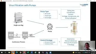 Planova EU Virtual Symposium 2021