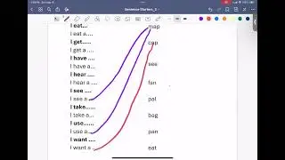 Using Sentence Starters to Write Sentences - Help for Beginning Writers + Phonics Worksheet, #2