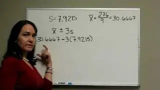 Interpreting the standard deviation