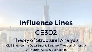 Influence Line