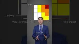 Weather warnings in Canada will now be colour-coded