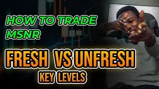 Fresh vs Unfresh SNR Levels &ndash; The Key to Smarter Trades!