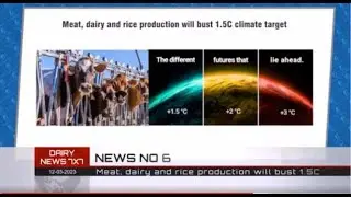 Meat, dairy and rice production will bust 1.5C climate target by the turn of the century Mar12th 23