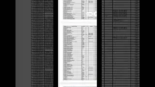 PUBLICATION OF MARKS FOR TET - 2014 QUALIFIED CANDIDATES // WB PRIMARY TET 2014