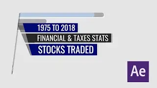 Countries by Stocks Traded 1975 to 2018 After Stats Bar Chart Race Animation