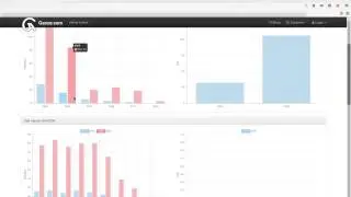 Preview of Gasce.com Server Explorer
