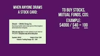 CASHFLOW INSTRUCTIONAL VIDEO: BUYING & SELLING STOCKS