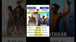 PATHAN 🆚 KALKI 2898 AD WORLDWIDE BOX OFFICE COLLECTION. #kalki2898ad #pathan #boxofficecollection