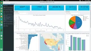 Découvrez la puissance de R Shiny : Customer Churn Dashboard