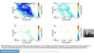 AI for Science illustrated by Deep Learning for Geospatial Time Series: B