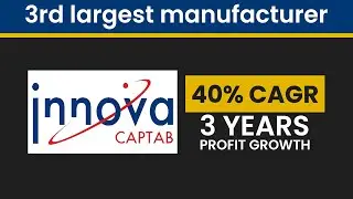 Stock analysis of Innova Captab Ltd
