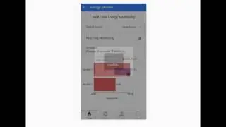 Real Time Energy Monitoring