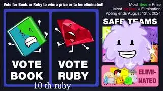 Bfdia voting screen 1-23