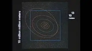 The Films of Charles & Ray Eames Volume 1: Powers of Ten (1989) VHS Rip