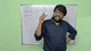 Inventory levels | Material | Costing | CA Inter