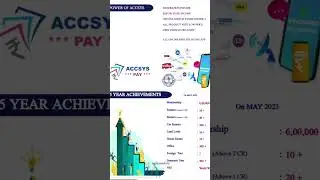 ACCSYS INDIA  5 YEAR ASHIUMENT AND ALL IN ONE PROCESS