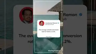The average website conversion rate for hotels is 2 2%