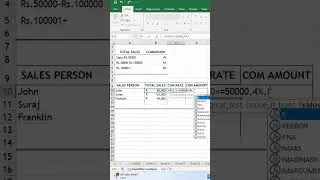 💼 Sales Commission Calculator in Excel!No more manual math! #SalesCommission #ExcelCalculator #excel