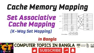 Cache Mapping:Set Associative Cache Mapping (K-way set mapping) with example in Bengali