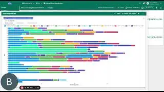 B'Smart Analytics layer