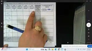 M&M Lab Instructional Video