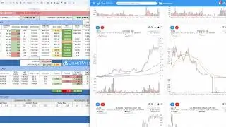 Trading Update 04 december 2023 (Before Market Open)