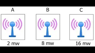Power & dB Basics: From mW to dBm&mdash; Comparing Relative Gains for Access Points A&ndash;B&ndash;C