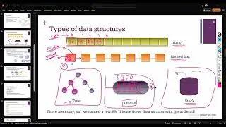 CS310   Lecture 1 Part 1 (جامعلة الامام) Data Structure