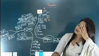 Part 5 Preposition of time | Preposition in English Grammar |प्रीपोज़िशन आसान Trick