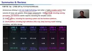 CAN(Controller Area Network) 22