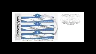 Jim Horricks shares CCG's 3 Tier System - Getting From Savings to Investing
