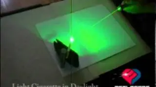 Against cigarette with 100mw green laser pointer waterproof at JET LASERS