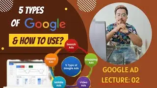 5 Types of Google Ad Campaigns in  | Tech Teachers | 2022