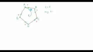 The Chasing Problem