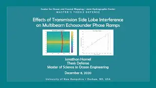 Effects of Transmission Side Lobe Interference on Multibeam Echosounder Phase Ramps