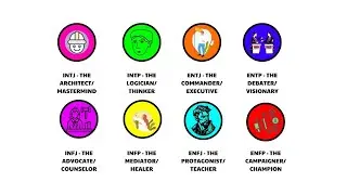 Every MBTI Personality Type 1 Explained in 19 minutes