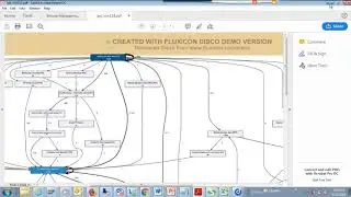 4   SAP Invoicing Approval Workflows
