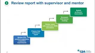 CPA Ontario Practical Experience Webinar: Prepare for Your Completion Profession Assessment