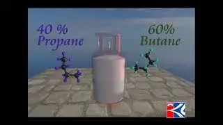 LPG ग्यास को सिलिन्डर किन र कसरी पड्किन्छ |   Koshi Gas Udhyog | information video