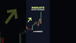 Insane Cumulative Volume Delta Strategy Indicator 🤯