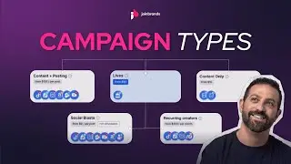 How to Choose the Right UGC & Influencer Campaign | JoinBrands Campaign Types Explained