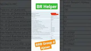 RRB Group d Score Card #rrcgroupd