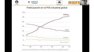 China y América Latina: desafíos ante las transformaciones en el (des)orden global - Célio Hiratuka