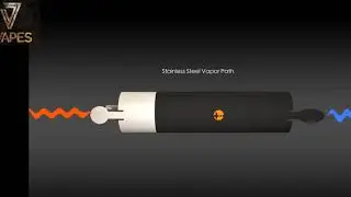 Totem Vaporizer How It Works | 7vapes.ca