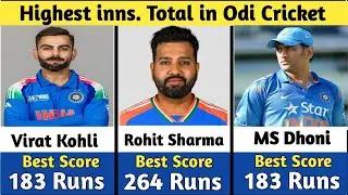 The Highest Individual Score in ODI Cricket History | Most Runs in an ODI Innings