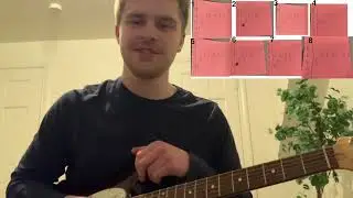 Destroy Lonely - MKEITSTOP (Guitar Tutorial)
