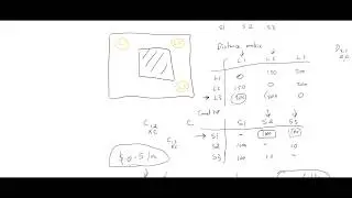 Site Layout Planning (SLP) demo